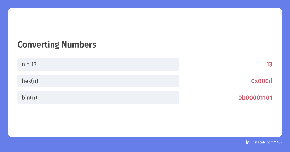 Converting Numbers Calculator - InstaCalc