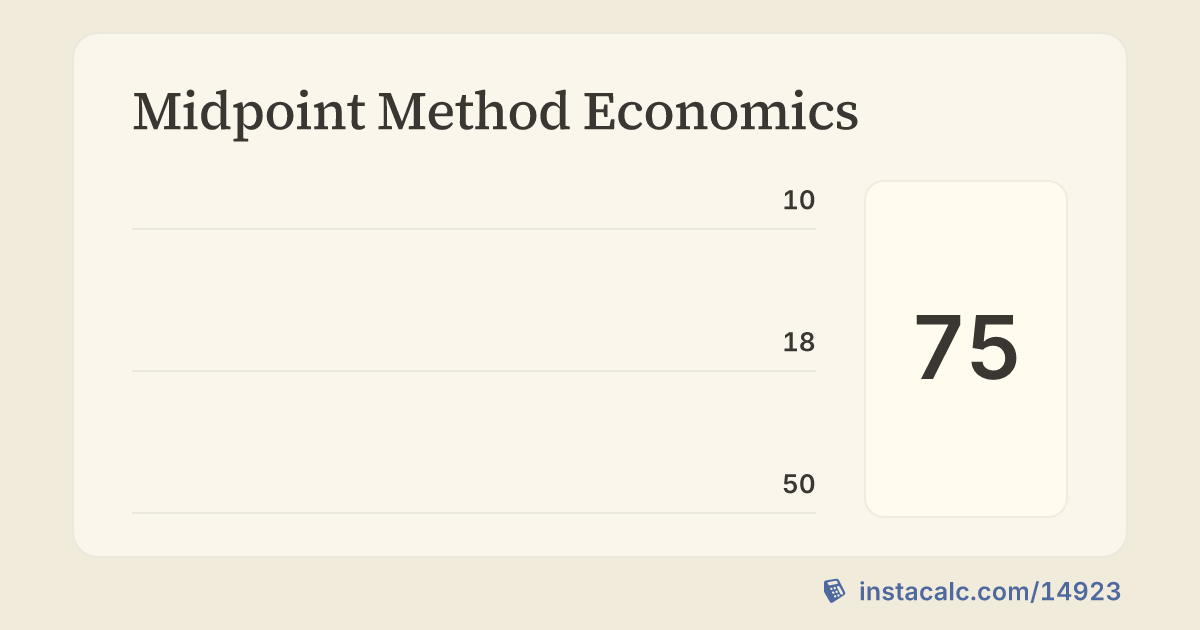 Midpoint Method Economics - InstaCalc