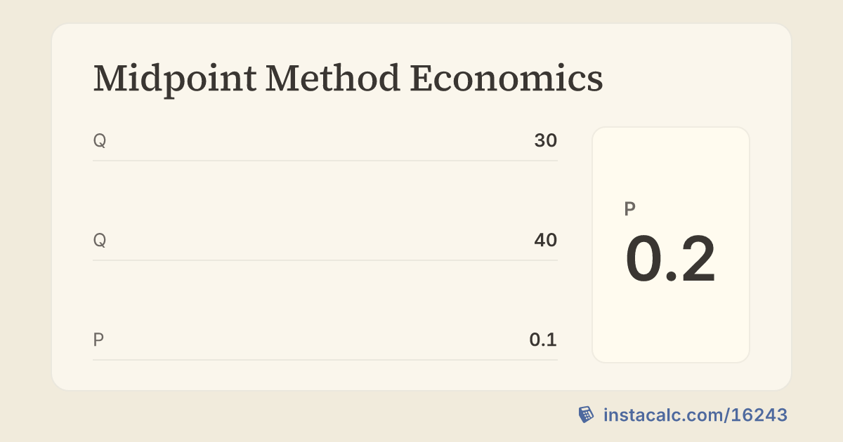 Midpoint Method Economics - InstaCalc