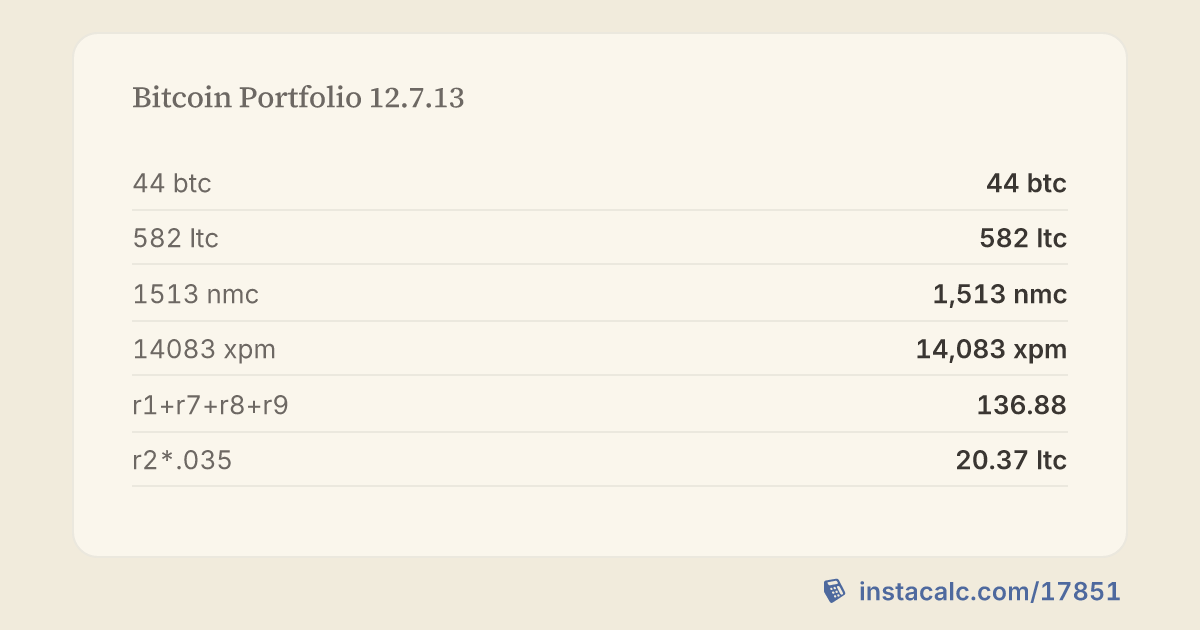 Bitcoin Portfolio 12.7.13 - InstaCalc