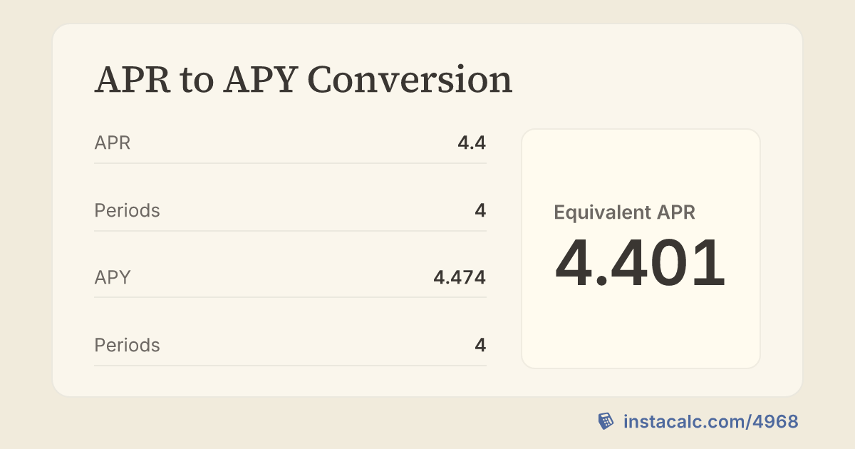 APR to APY Conversion - InstaCalc