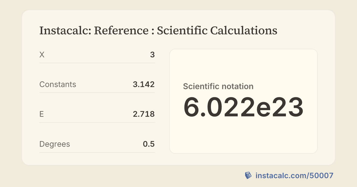 Instacalc: Reference : Scientific Calcu... - InstaCalc