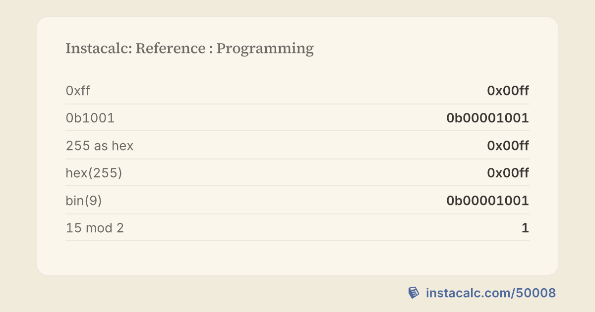 Instacalc: Reference : Programming Calculator - InstaCalc