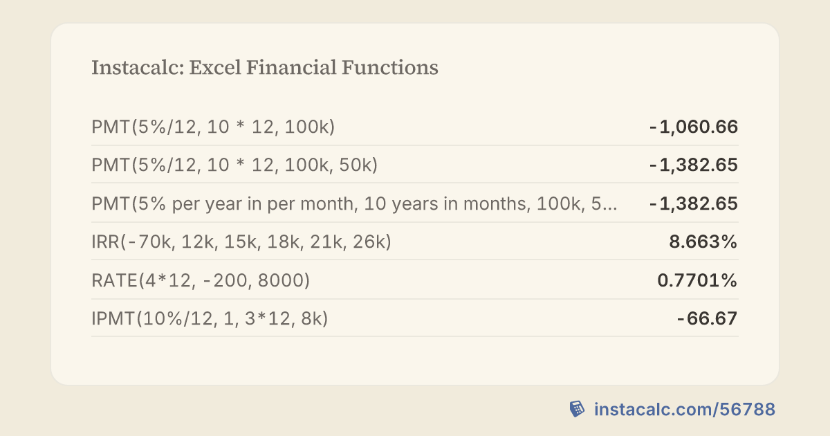 Instacalc: Excel Financial Functions Calculator - InstaCalc