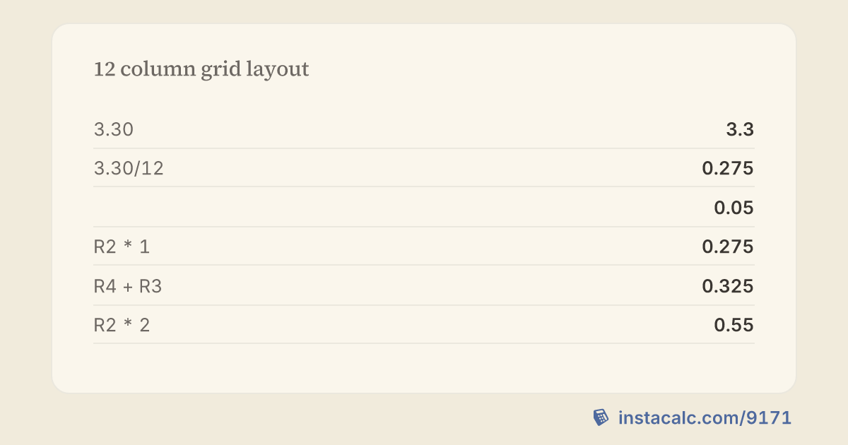 12 column grid layout Calculator - InstaCalc