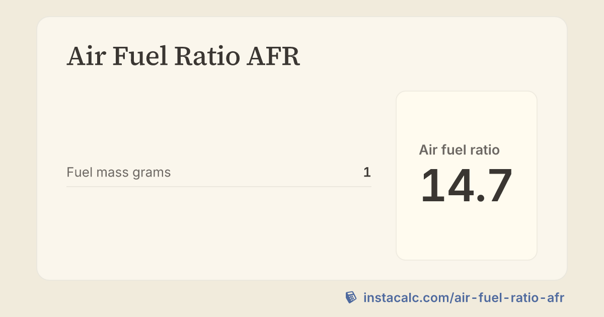 Air Fuel Ratio AFR Calculator - InstaCalc