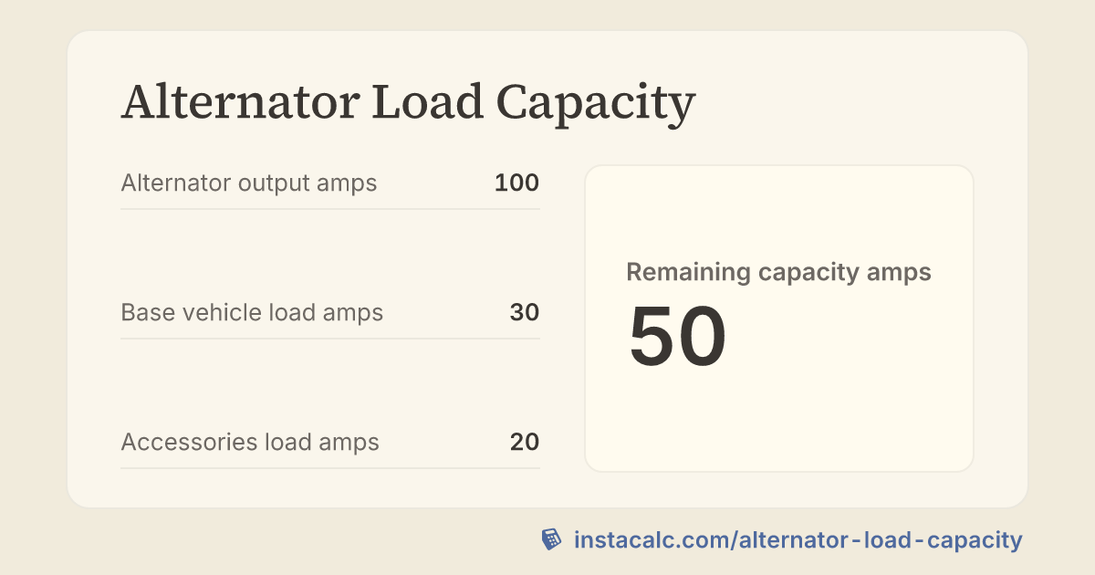 Alternator Load Capacity Calculator - InstaCalc