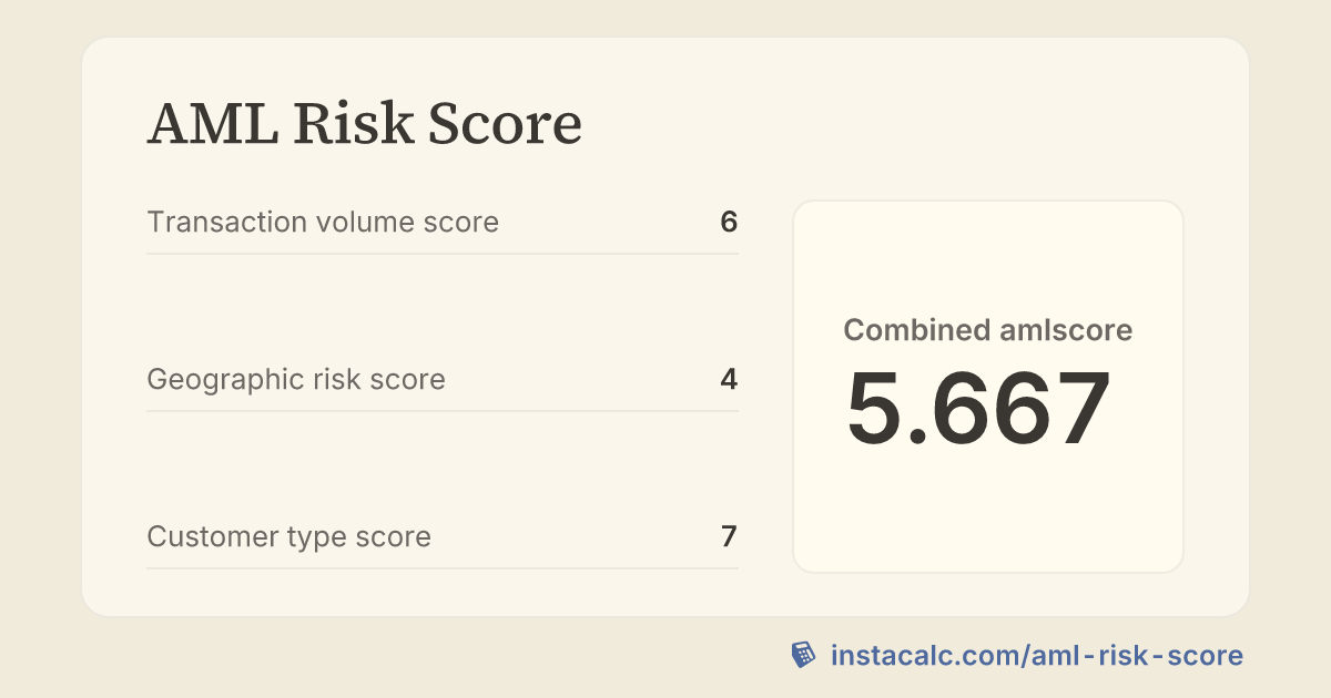 AML Risk Score Calculator - InstaCalc