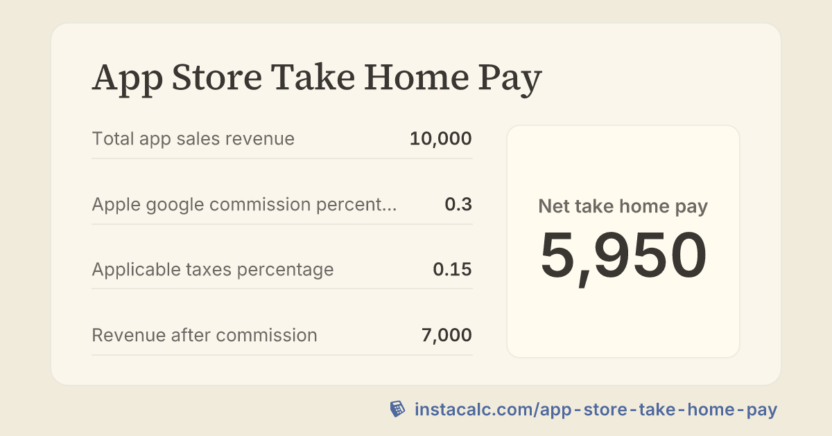 App Store Take Home Pay Calculator - InstaCalc