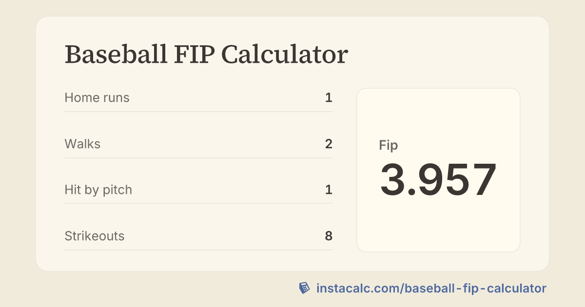 Baseball FIP Calculator - InstaCalc