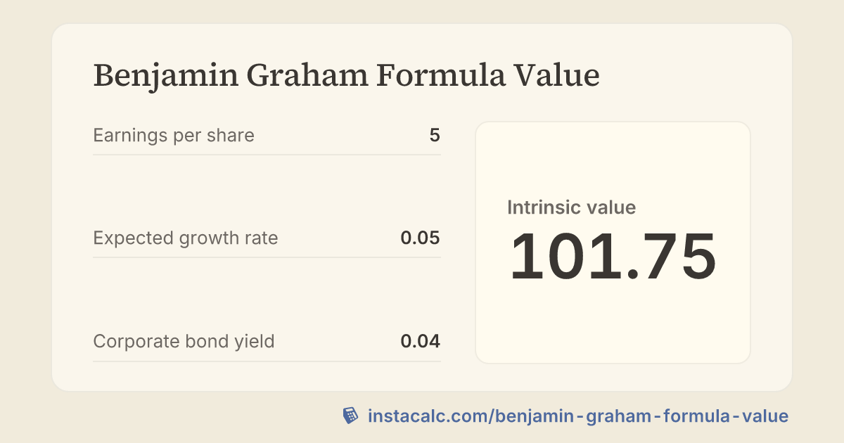 Benjamin Graham Formula Value Calculator - InstaCalc