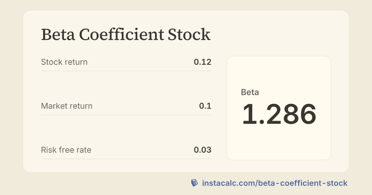 Beta Coefficient Stock Calculator - InstaCalc
