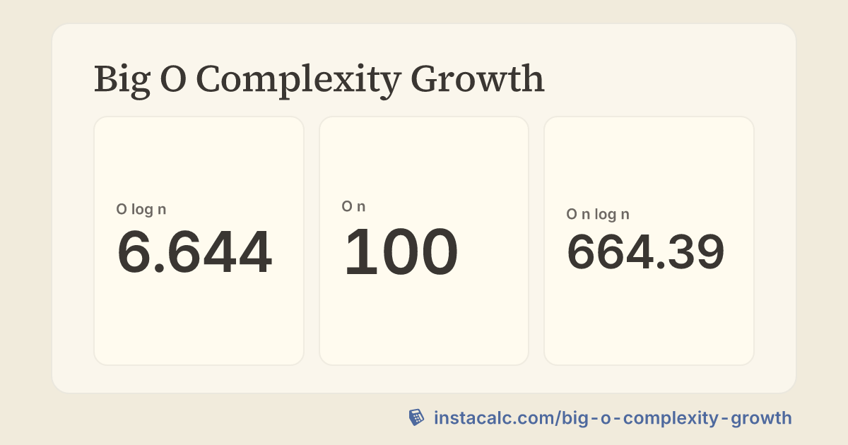 Big O Complexity Growth Calculator - InstaCalc
