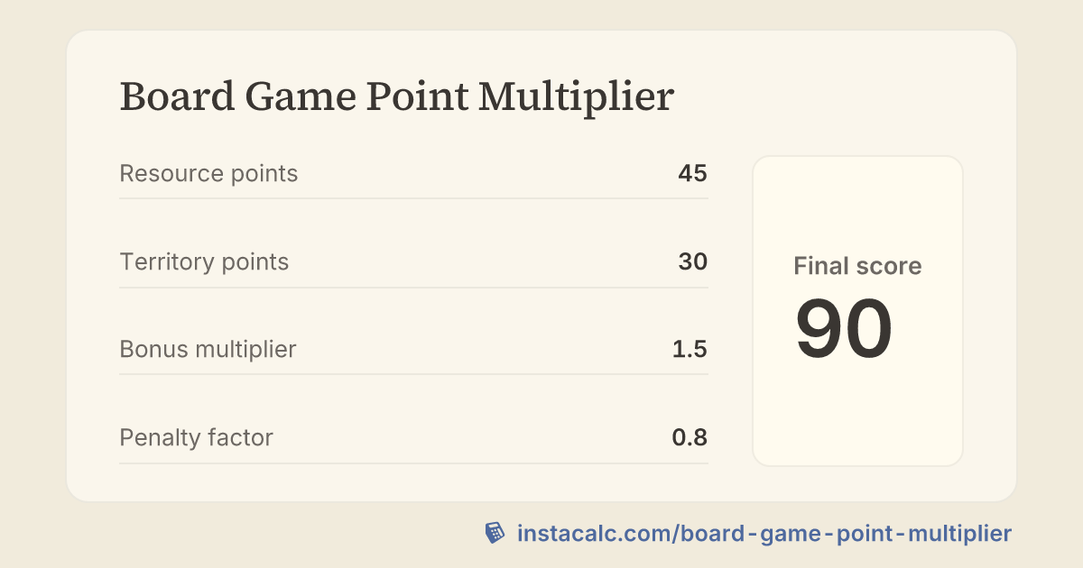 Board Game Point Multiplier Calculator - InstaCalc
