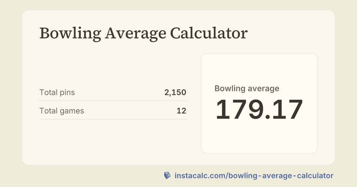 Bowling Average Calculator - InstaCalc