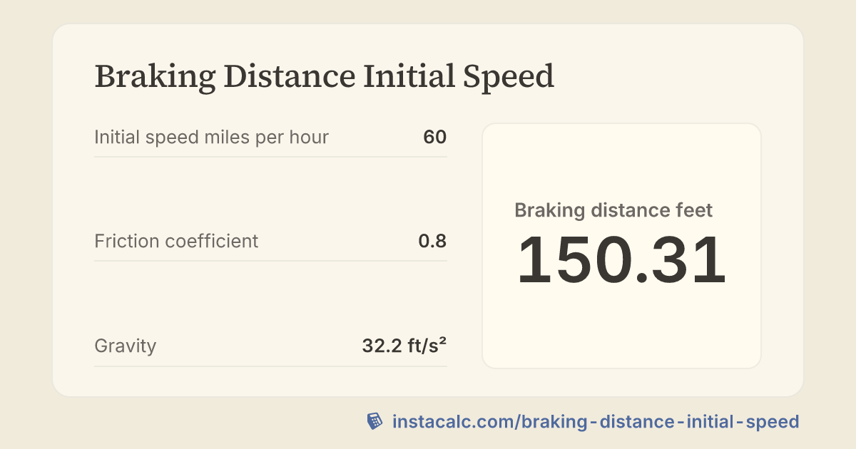 Braking Distance Initial Speed Calculator - InstaCalc