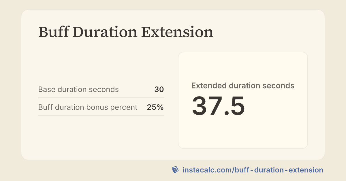 InstaCalc Calculation - InstaCalc