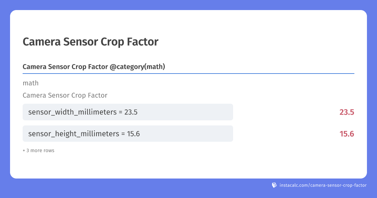 Camera Sensor Crop Factor Calculator - InstaCalc