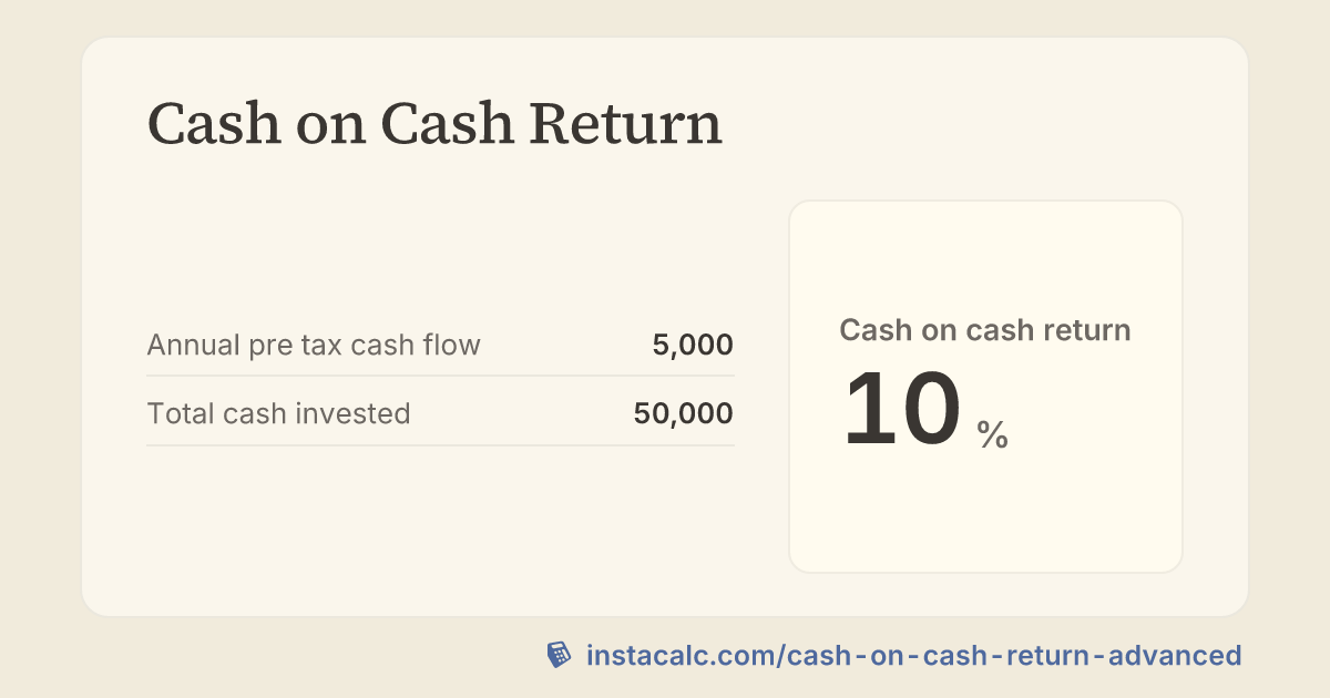 Cash on Cash Return Calculator - InstaCalc