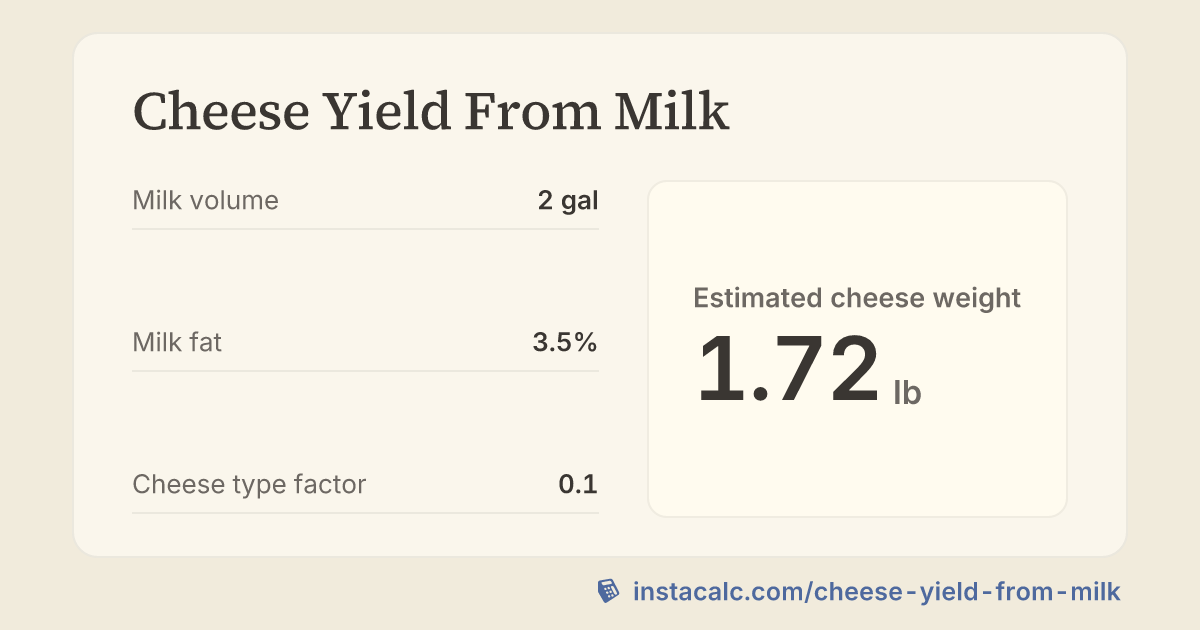 InstaCalc Calculation - InstaCalc
