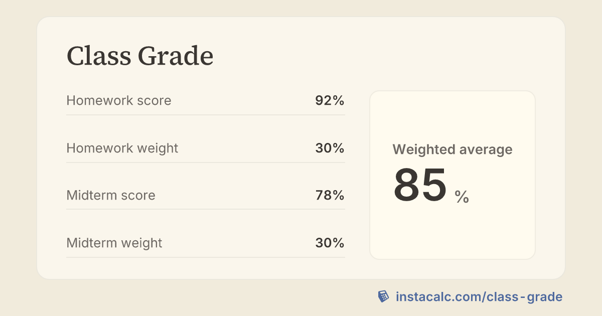 Class Grade Calculator - InstaCalc