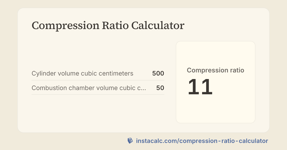 Compression Ratio Calculator - InstaCalc