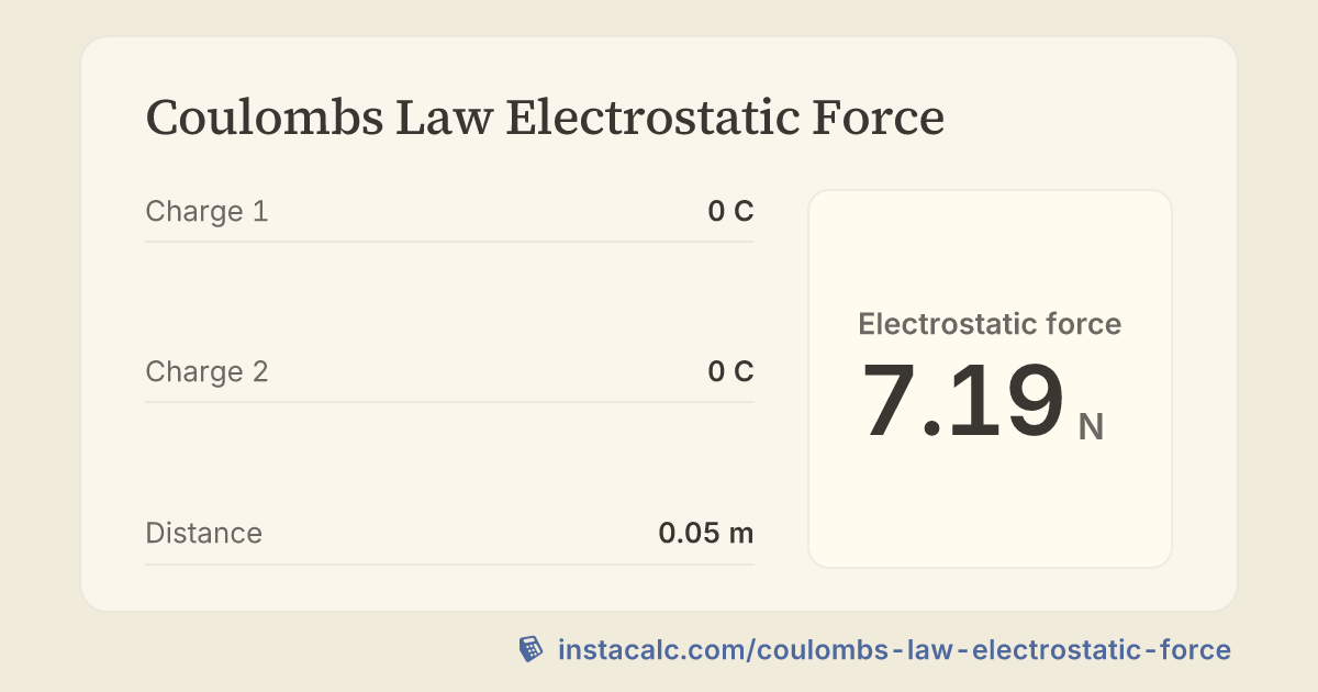 Coulombs Law Electrostatic Force Calculator - InstaCalc