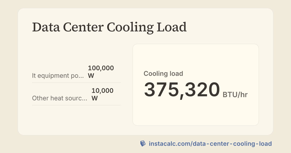 Data Center Cooling Load Calculator - InstaCalc