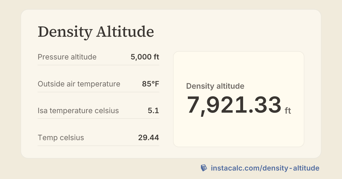 Density Altitude Calculator - InstaCalc