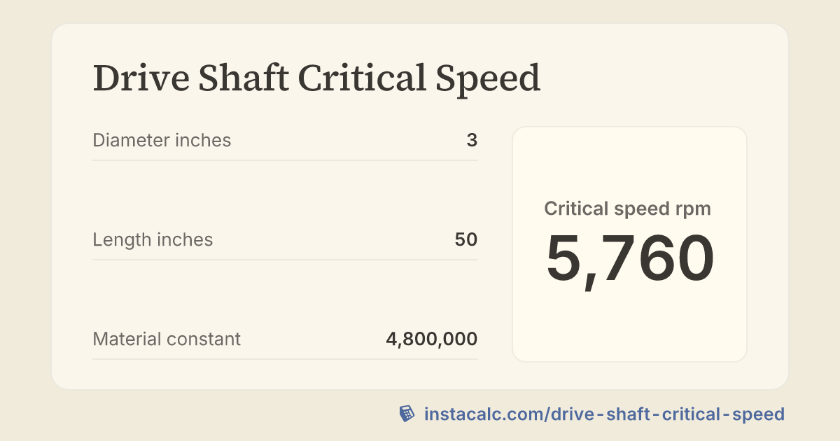 Drive Shaft Critical Speed Calculator - InstaCalc