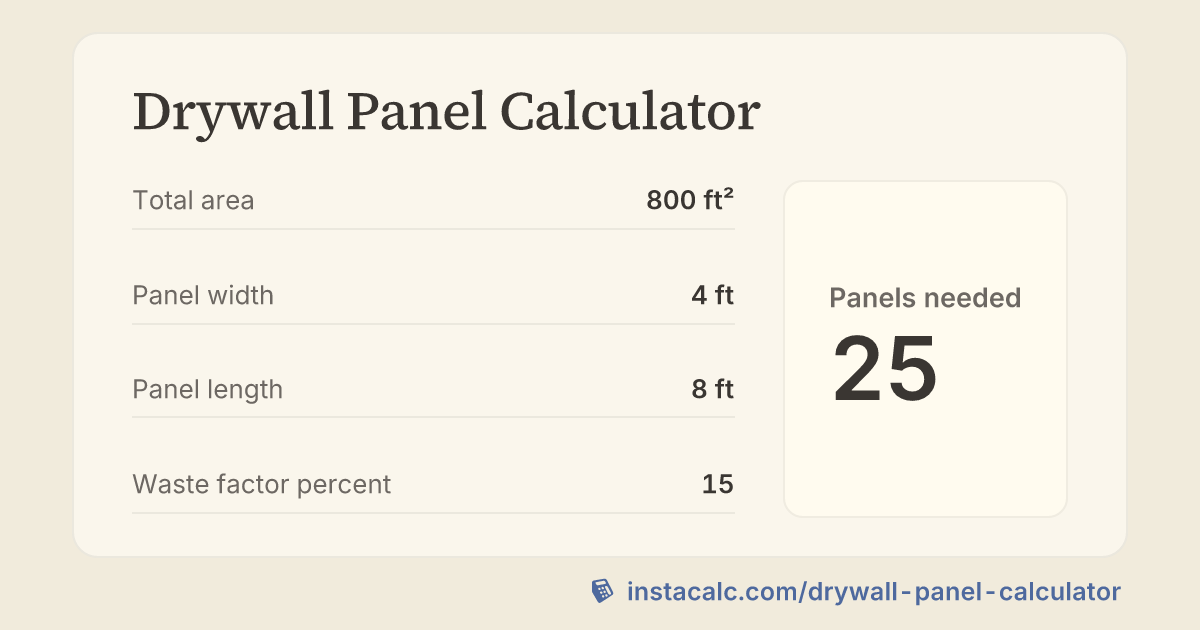 Drywall Panel Calculator - InstaCalc
