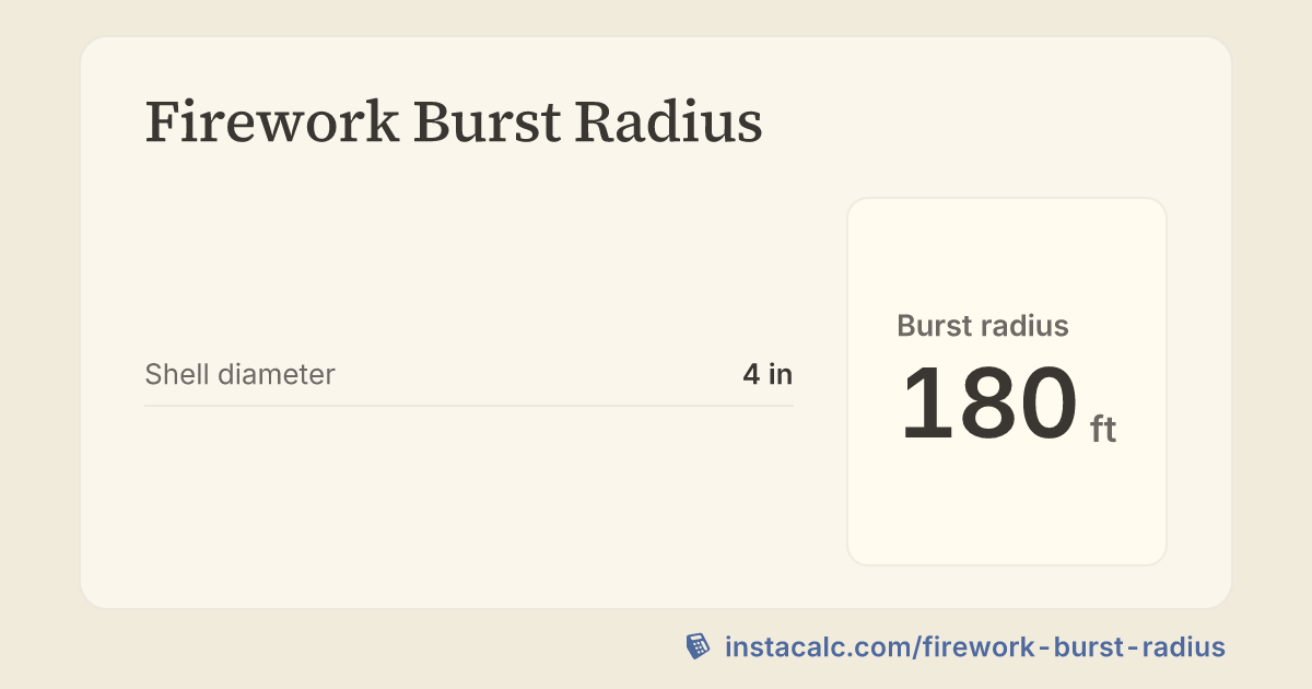 Firework Burst Radius Calculator - InstaCalc