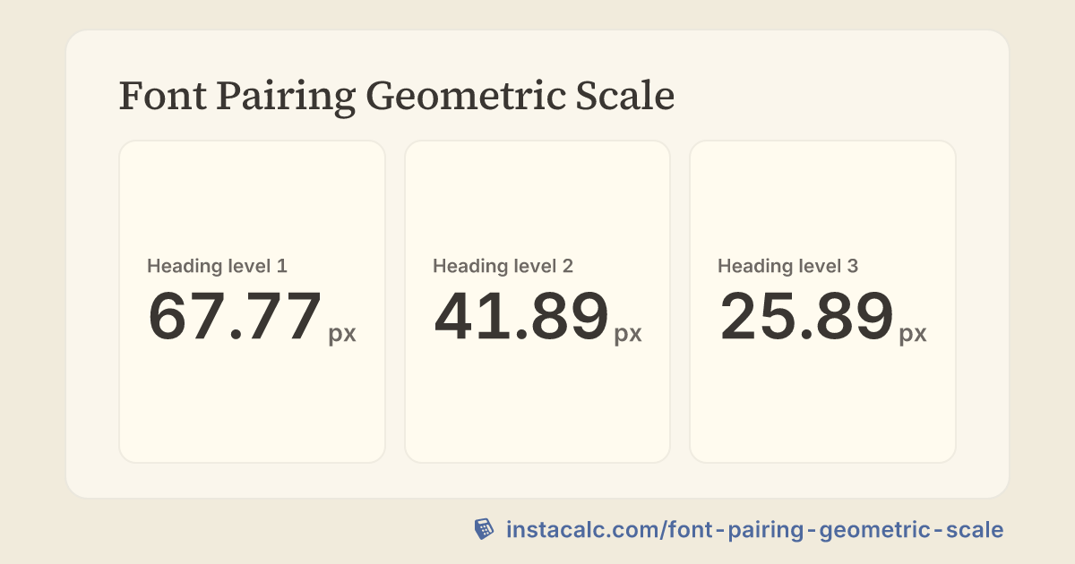 Font Pairing Geometric Scale Calculator - InstaCalc