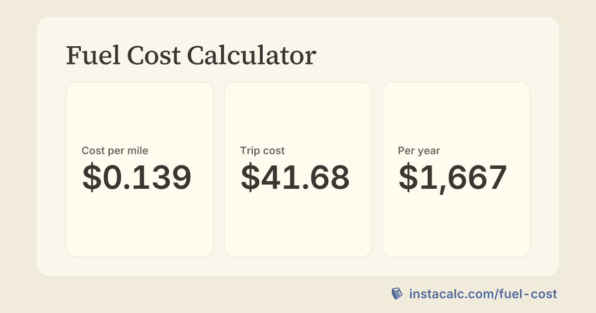 Fuel Cost Calculator - InstaCalc
