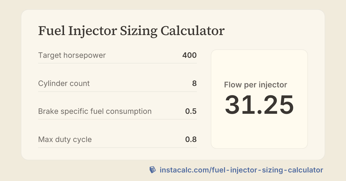 InstaCalc Calculation - InstaCalc