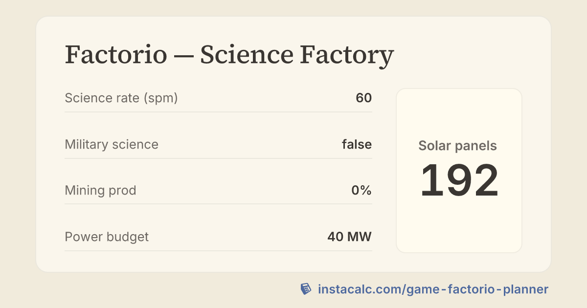 Factorio — Science Factory Calculator - InstaCalc