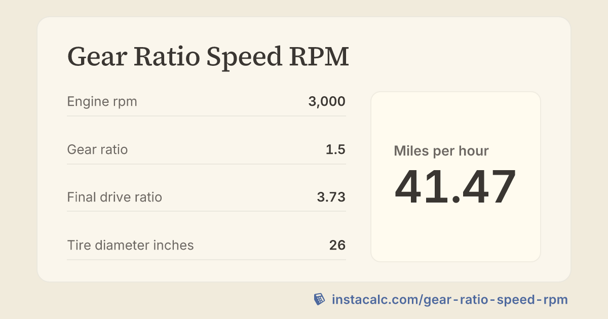 Gear Ratio Speed RPM Calculator - InstaCalc