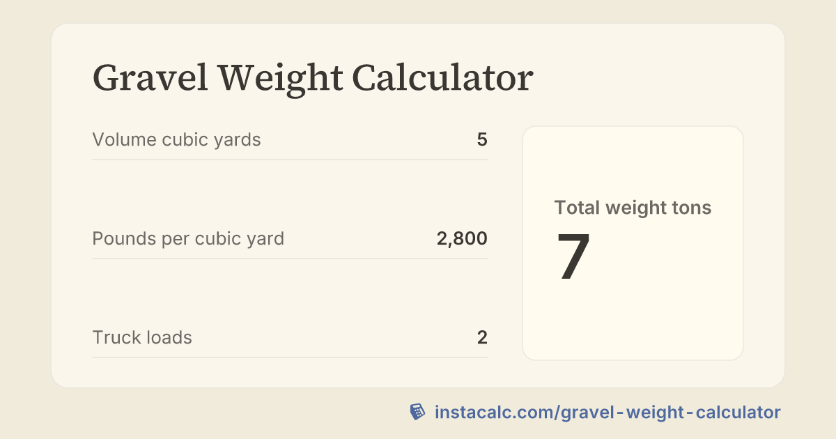 Gravel Weight Calculator - InstaCalc