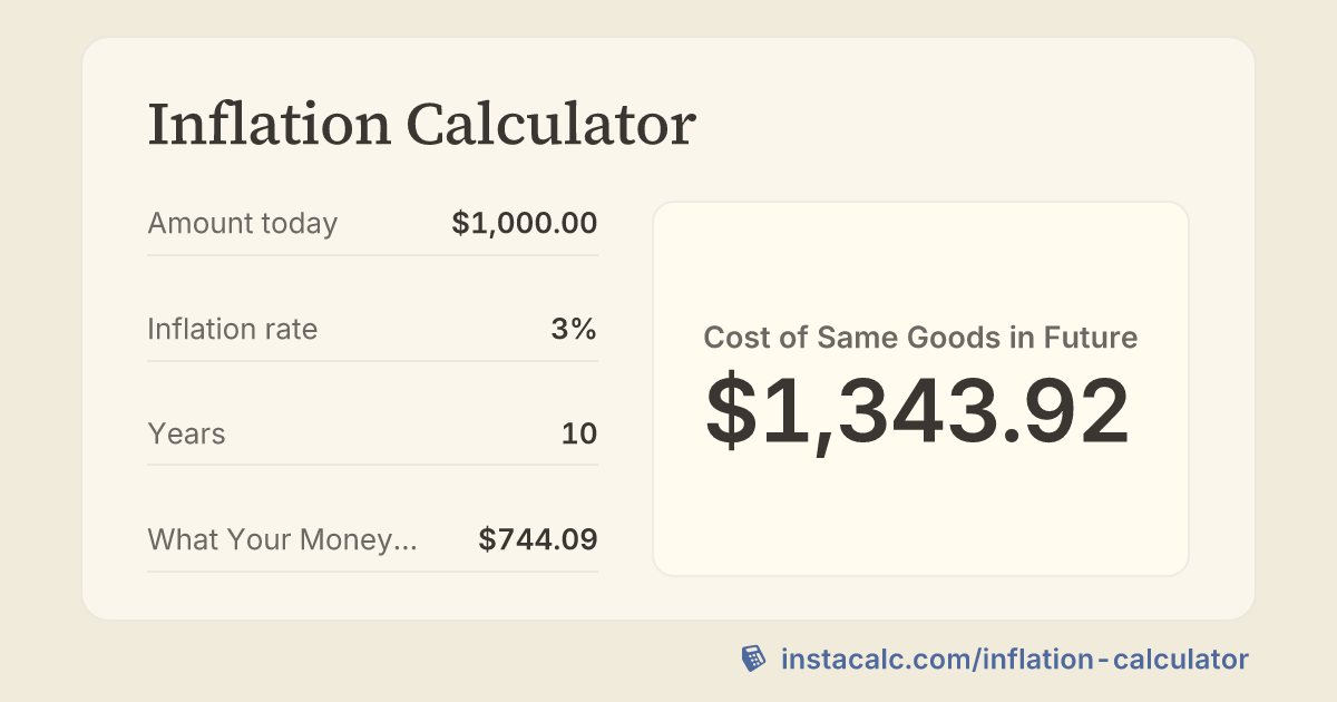 Inflation Calculator - InstaCalc