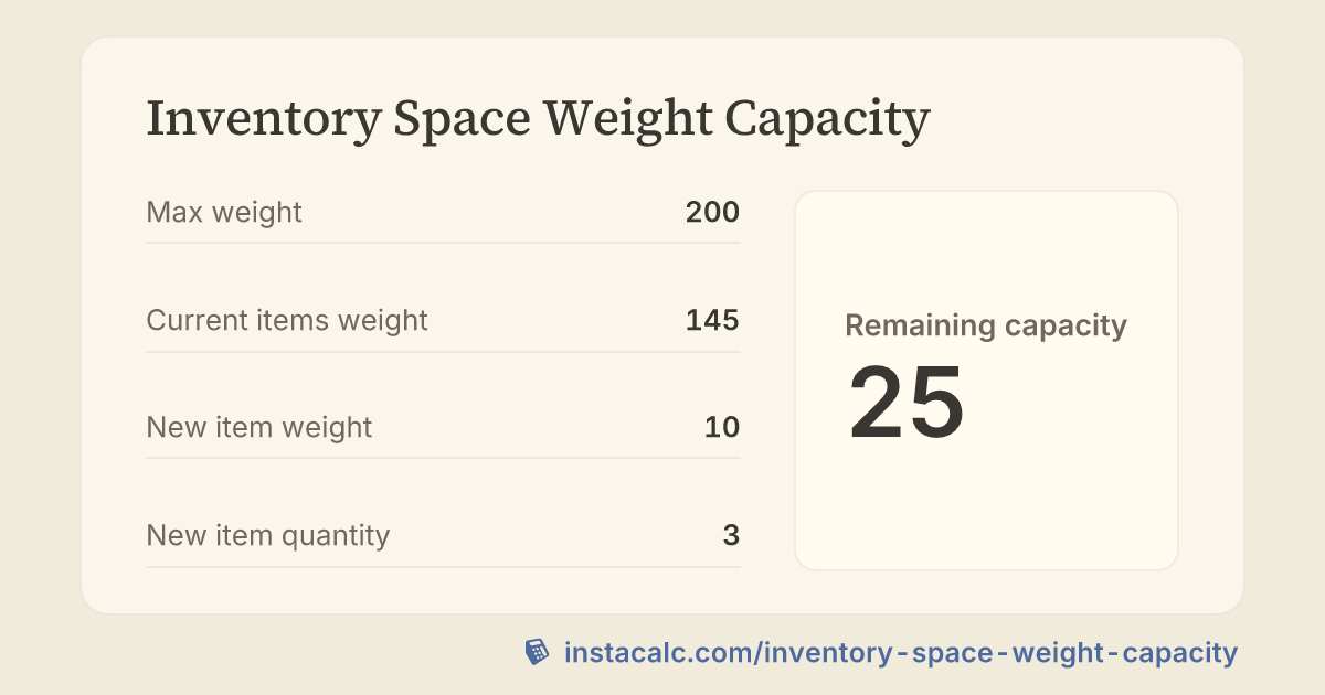 Inventory Space Weight Capacity Calculator - InstaCalc