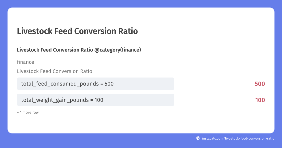 Livestock Feed Conversion Ratio - InstaCalc