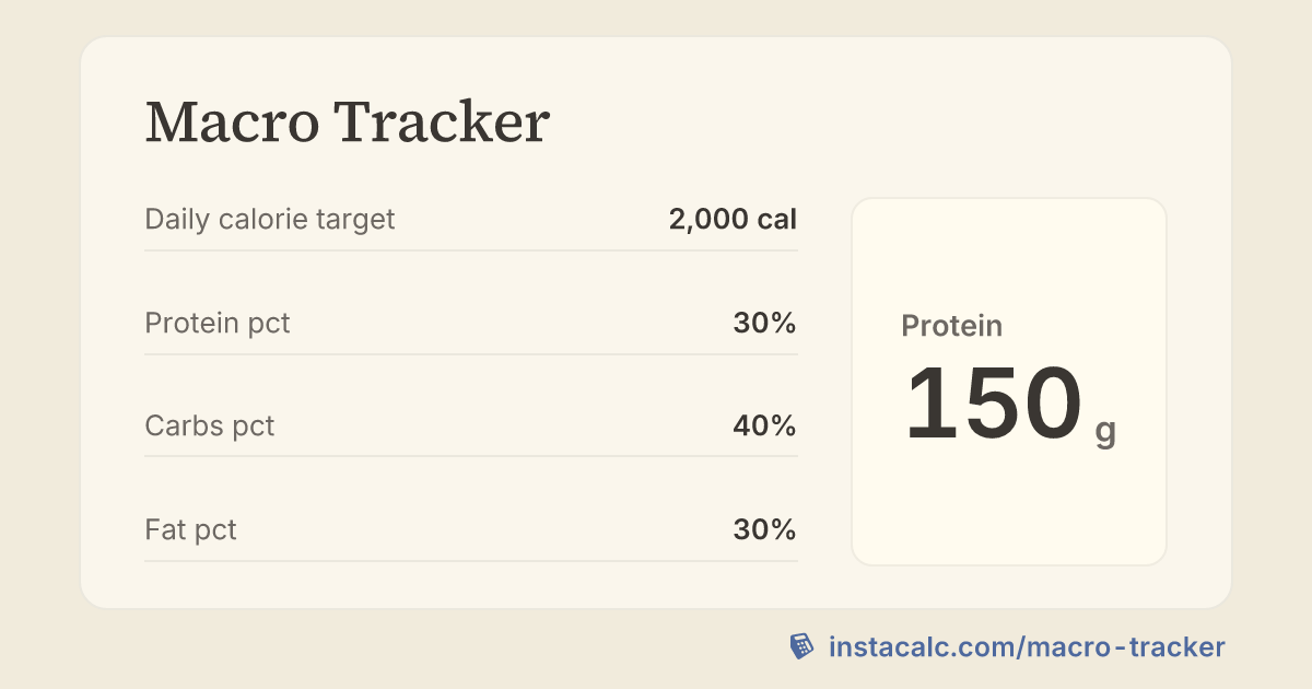 Macro Tracker Calculator - InstaCalc