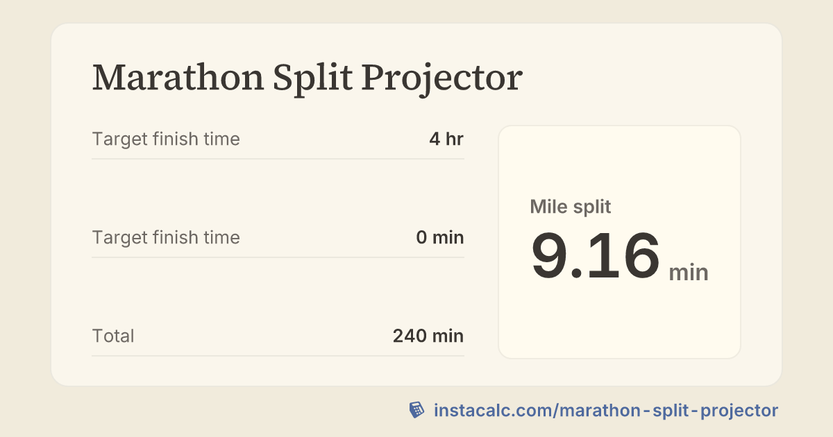 Marathon Split Projector Calculator - InstaCalc