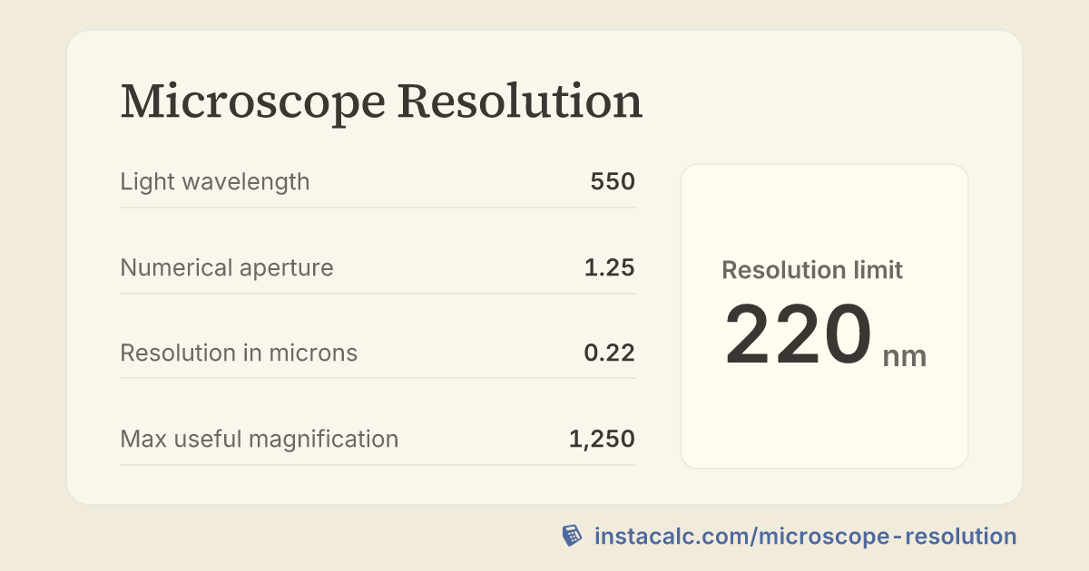 Microscope Resolution Calculator - InstaCalc