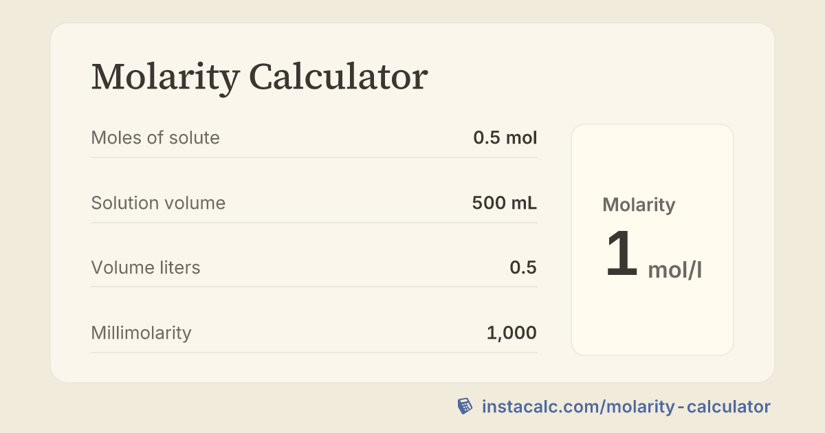 Molarity Calculator - InstaCalc