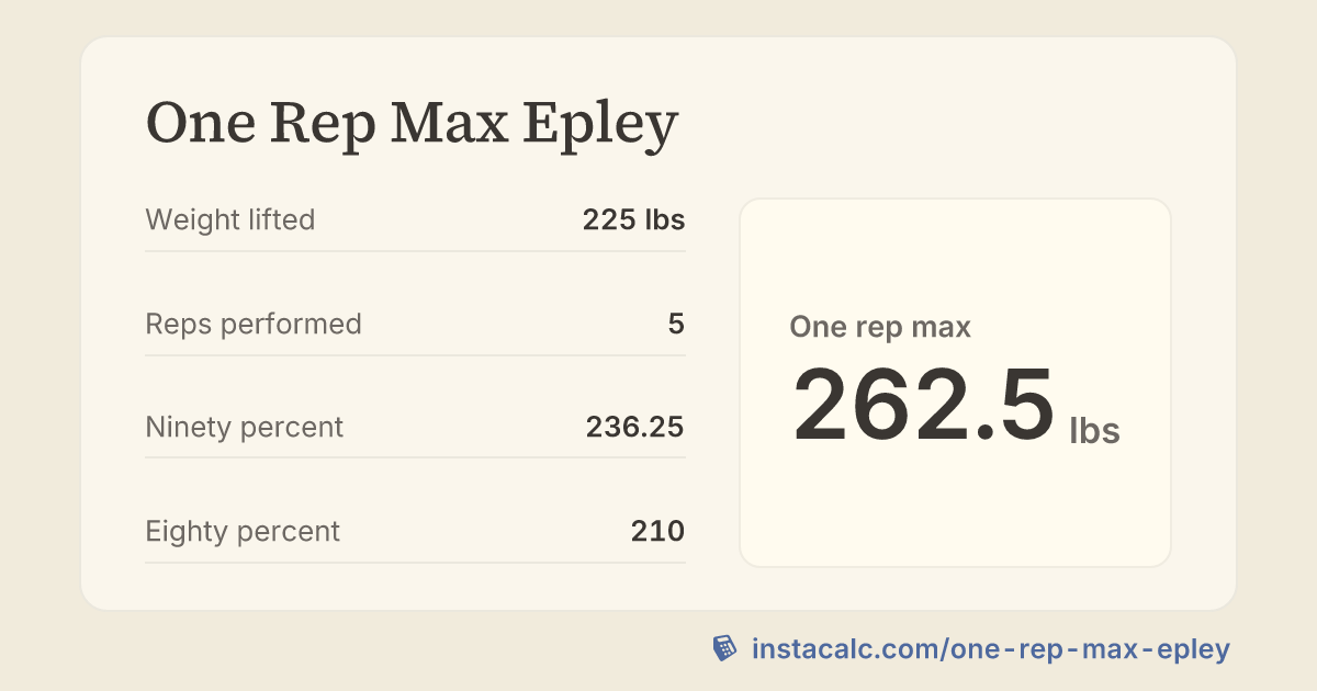 One Rep Max Epley Calculator - InstaCalc