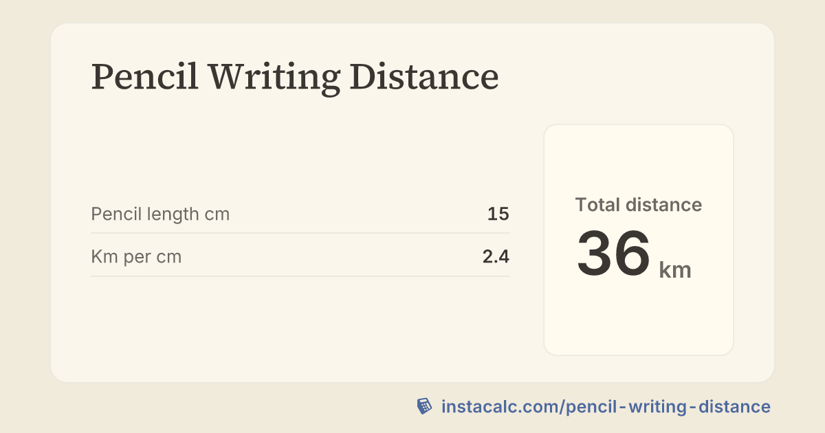 Pencil Writing Distance Calculator - InstaCalc