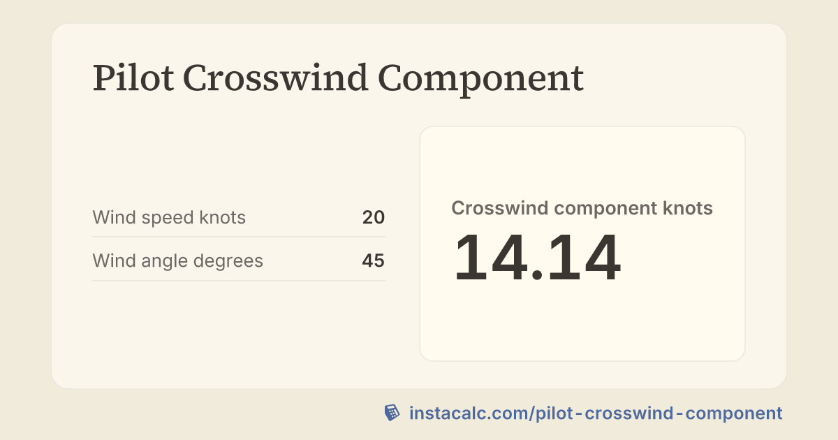 Pilot Crosswind Component Calculator - InstaCalc
