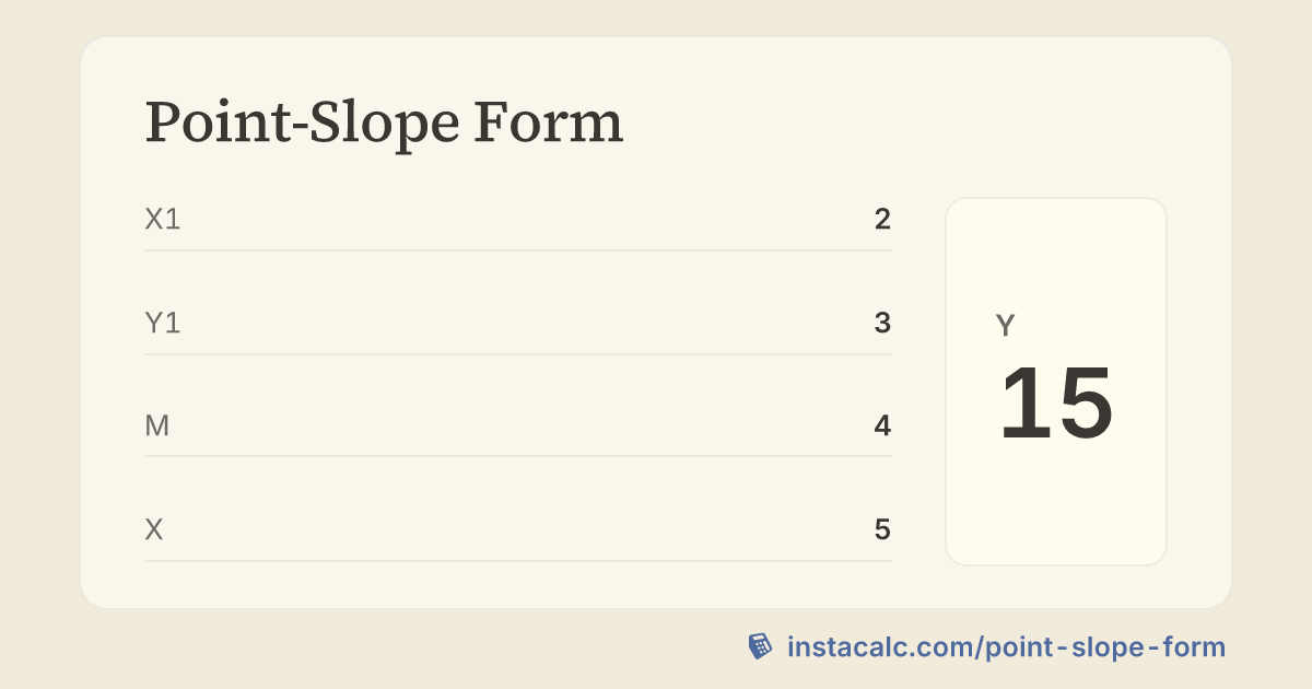 Point-Slope Form Calculator - InstaCalc