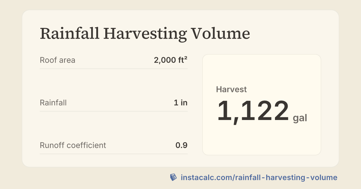 Rainfall Harvesting Volume Calculator - InstaCalc